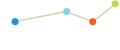Timetric Logo