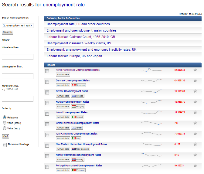 Search results